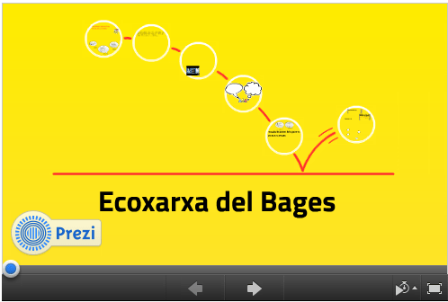 prezi-ecoxarxa