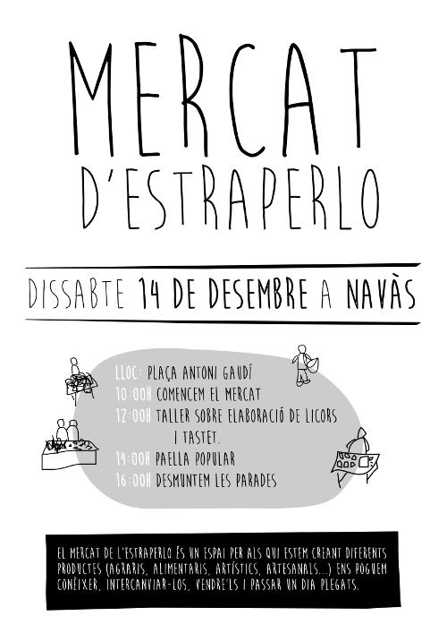 Cartell del Mercat